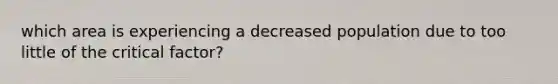 which area is experiencing a decreased population due to too little of the critical factor?