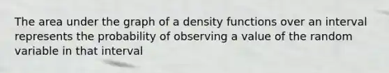 The area under the graph of a density functions over an interval represents the probability of observing a value of the random variable in that interval