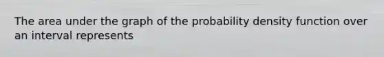 The area under the graph of the probability density function over an interval represents