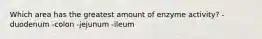 Which area has the greatest amount of enzyme activity? -duodenum -colon -jejunum -ileum