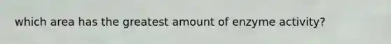 which area has the greatest amount of enzyme activity?