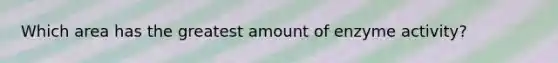 Which area has the greatest amount of enzyme activity?