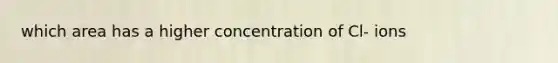 which area has a higher concentration of Cl- ions