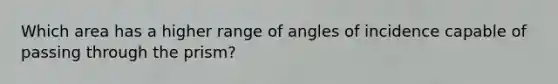 Which area has a higher range of angles of incidence capable of passing through the prism?