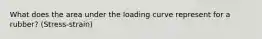 What does the area under the loading curve represent for a rubber? (Stress-strain)