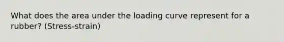 What does the area under the loading curve represent for a rubber? (Stress-strain)