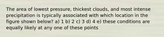 The area of lowest pressure, thickest clouds, and most intense precipitation is typically associated with which location in the figure shown below? a) 1 b) 2 c) 3 d) 4 e) these conditions are equally likely at any one of these points