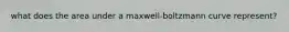 what does the area under a maxwell-boltzmann curve represent?