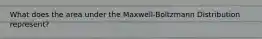 What does the area under the Maxwell-Boltzmann Distribution represent?