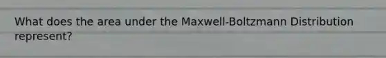 What does the area under the Maxwell-Boltzmann Distribution represent?