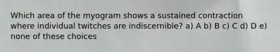 Which area of the myogram shows a sustained contraction where individual twitches are indiscernible? a) A b) B c) C d) D e) none of these choices