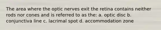 The area where the optic nerves exit the retina contains neither rods nor cones and is referred to as the: a. optic disc b. conjunctiva line c. lacrimal spot d. accommodation zone