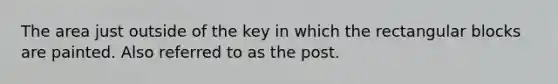 The area just outside of the key in which the rectangular blocks are painted. Also referred to as the post.