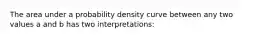 The area under a probability density curve between any two values a and b has two interpretations: