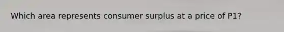 Which area represents <a href='https://www.questionai.com/knowledge/k77rlOEdsf-consumer-surplus' class='anchor-knowledge'>consumer surplus</a> at a price of P1?