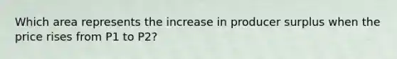 Which area represents the increase in producer surplus when the price rises from P1 to P2?