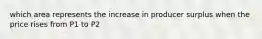 which area represents the increase in producer surplus when the price rises from P1 to P2