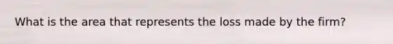 What is the area that represents the loss made by the firm?