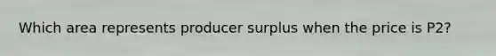 Which area represents producer surplus when the price is P2?