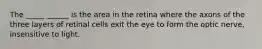 The _____ ______ is the area in the retina where the axons of the three layers of retinal cells exit the eye to form the optic nerve, insensitive to light.