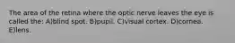 The area of the retina where the optic nerve leaves the eye is called the: A)blind spot. B)pupil. C)visual cortex. D)cornea. E)lens.