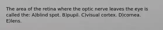 The area of the retina where the optic nerve leaves the eye is called the: A)blind spot. B)pupil. C)visual cortex. D)cornea. E)lens.