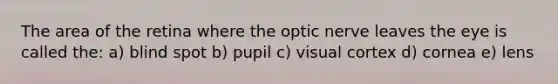 The area of the retina where the optic nerve leaves the eye is called the: a) blind spot b) pupil c) visual cortex d) cornea e) lens