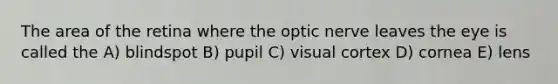 The area of the retina where the optic nerve leaves the eye is called the A) blindspot B) pupil C) visual cortex D) cornea E) lens