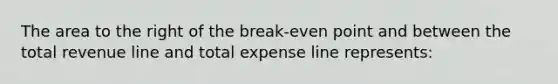 The area to the right of the break-even point and between the total revenue line and total expense line represents: