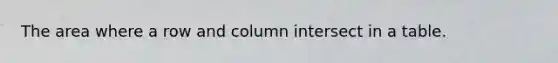 The area where a row and column intersect in a table.