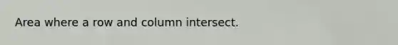 Area where a row and column intersect.