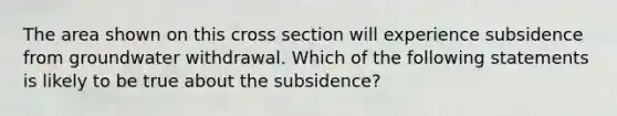 The area shown on this cross section will experience subsidence from groundwater withdrawal. Which of the following statements is likely to be true about the subsidence?