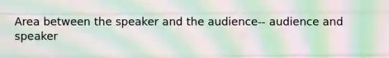 Area between the speaker and the audience-- audience and speaker