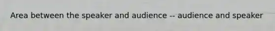 Area between the speaker and audience -- audience and speaker