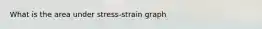 What is the area under stress-strain graph