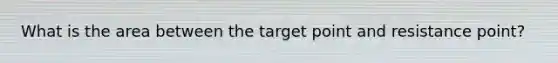 What is the area between the target point and resistance point?