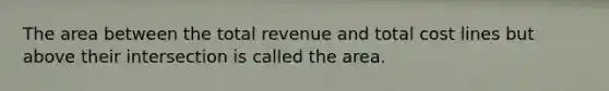 The area between the total revenue and total cost lines but above their intersection is called the area.