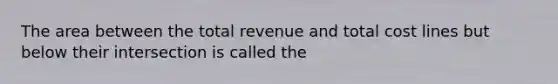 The area between the total revenue and total cost lines but below their intersection is called the