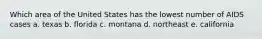 Which area of the United States has the lowest number of AIDS cases a. texas b. florida c. montana d. northeast e. california
