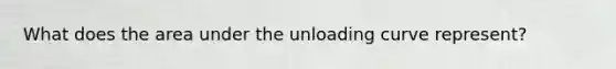 What does the area under the unloading curve represent?