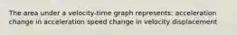 The area under a velocity-time graph represents: acceleration change in acceleration speed change in velocity displacement
