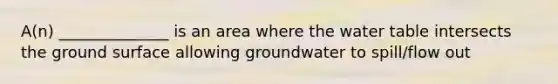 A(n) ______________ is an area where the water table intersects the ground surface allowing groundwater to spill/flow out