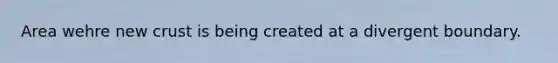 Area wehre new crust is being created at a divergent boundary.
