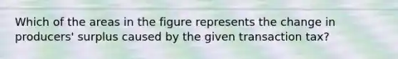 Which of the areas in the figure represents the change in producers' surplus caused by the given transaction tax?
