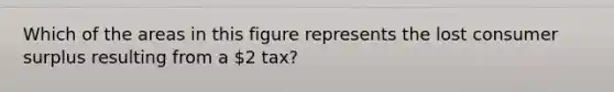 Which of the areas in this figure represents the lost consumer surplus resulting from a 2 tax?