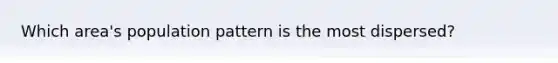 Which area's population pattern is the most dispersed?