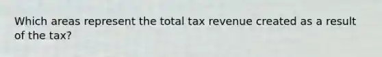 Which areas represent the total tax revenue created as a result of the tax?