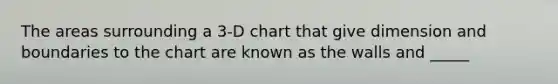 The areas surrounding a 3-D chart that give dimension and boundaries to the chart are known as the walls and _____