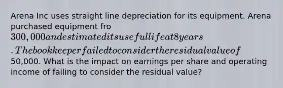 Arena Inc uses straight line depreciation for its equipment. Arena purchased equipment fro 300,000 and estimated its useful life at 8 years. The bookkeeper failed to consider the residual value of50,000. What is the impact on earnings per share and operating income of failing to consider the residual value?