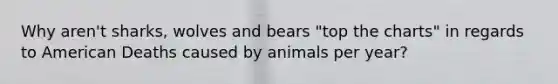 Why aren't sharks, wolves and bears "top the charts" in regards to American Deaths caused by animals per year?